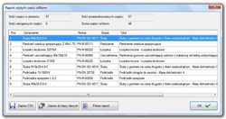 Raport użytych części normowych iziNorm