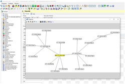 Diagram zależności pomiędzy zespołami